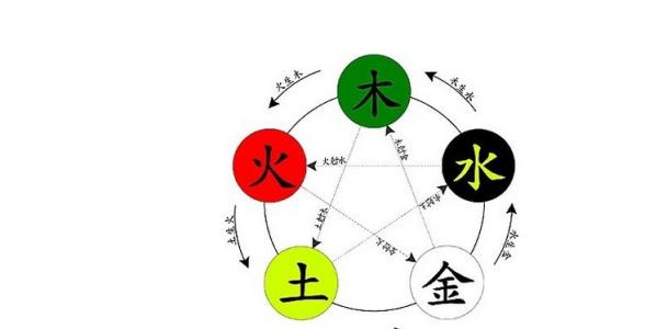 精选300个五行属木的名字